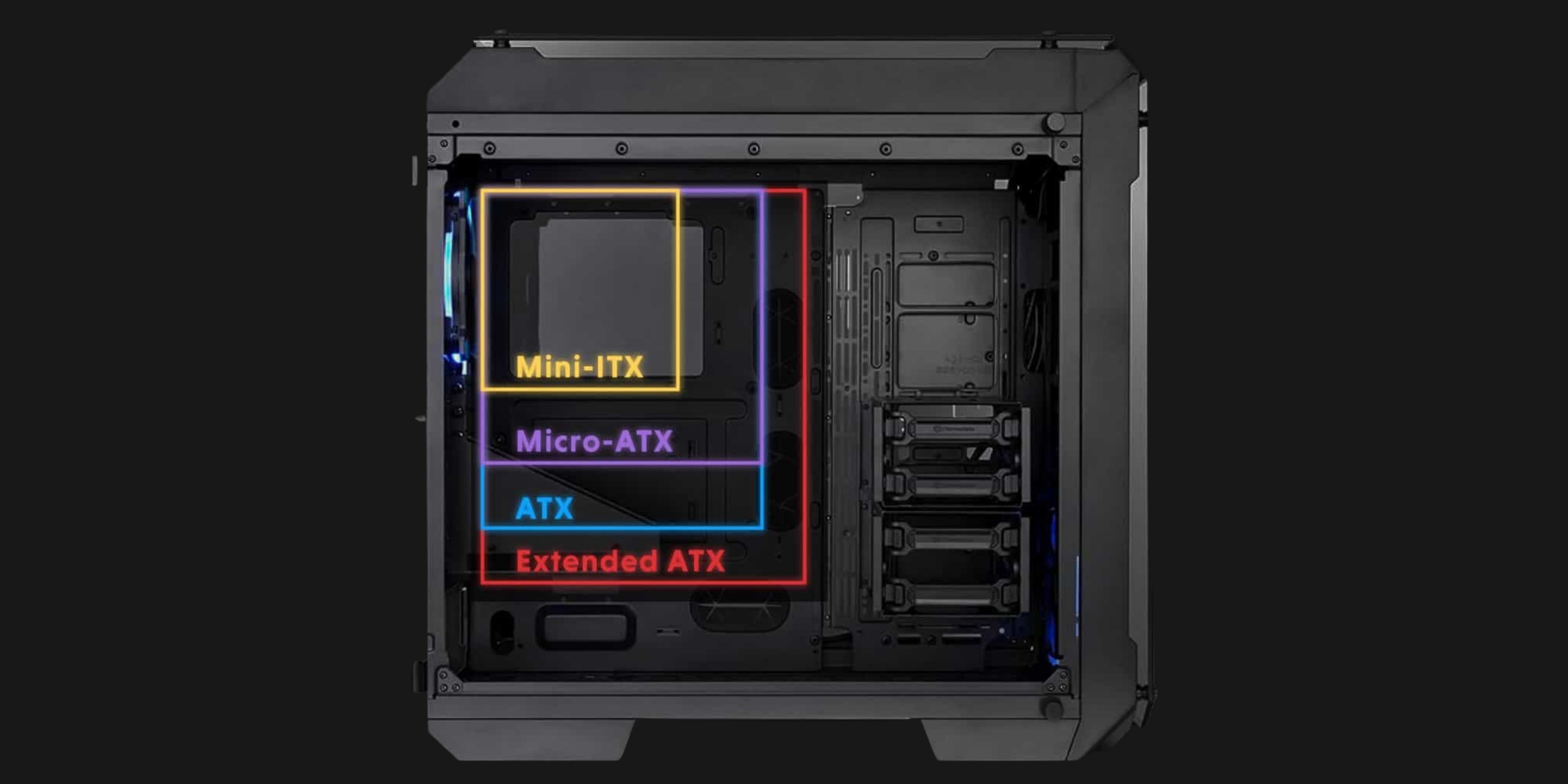 The Guide To Motherboard Sizes: ATX vs Micro-ATX vs Mini-ITX | PCByte ...